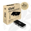 Kép 4/8 - CLUB 3D CSV-1591 USB Hub