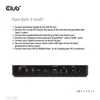 Kép 6/9 - CLUB 3D CSV-1585 KVM Switch