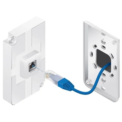 UBIQUITI UAP-AC-IW UniFi AP, AC, In Wall