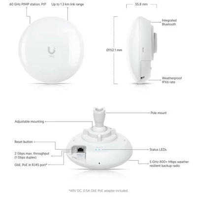 UBIQUITI Wave-Pico Wave Pico, UISP Wave Pico