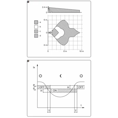 SATEL OPAL Plus GY Kültéri PIR+MW mozgásérzékelő; kitakarásvédelem; alkonykapcsoló; infravevő; szürk