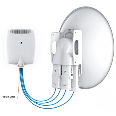 UBIQUITI AF-MPx4 airFiber Multiplexer 4x4