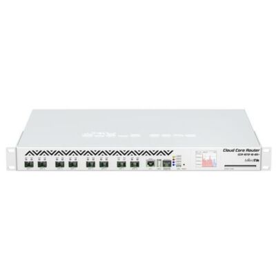 MIKROTIK CCR1072-1G-8S+ 72 core CPU, 1GHz, 8 independently connected 10G SFP+ ports, RouterOS L6, 16GB of built in ECC RAM