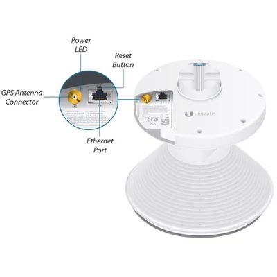 UBIQUITI PS-5AC 5 GHz PrismStation