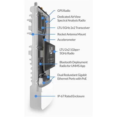 UBIQUITI AF-5XHD BNT AirFiber , 1Gbps+, 4.8 - 6.2GHz