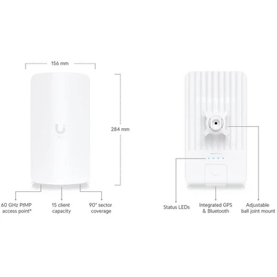UBIQUITI Wave-AP-Micro , UISP Wave Access Point Micro