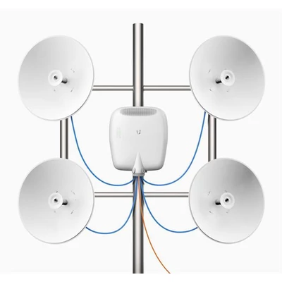UBIQUITI EP-R6 EdgePoint Layer-3 router WISP Control Point