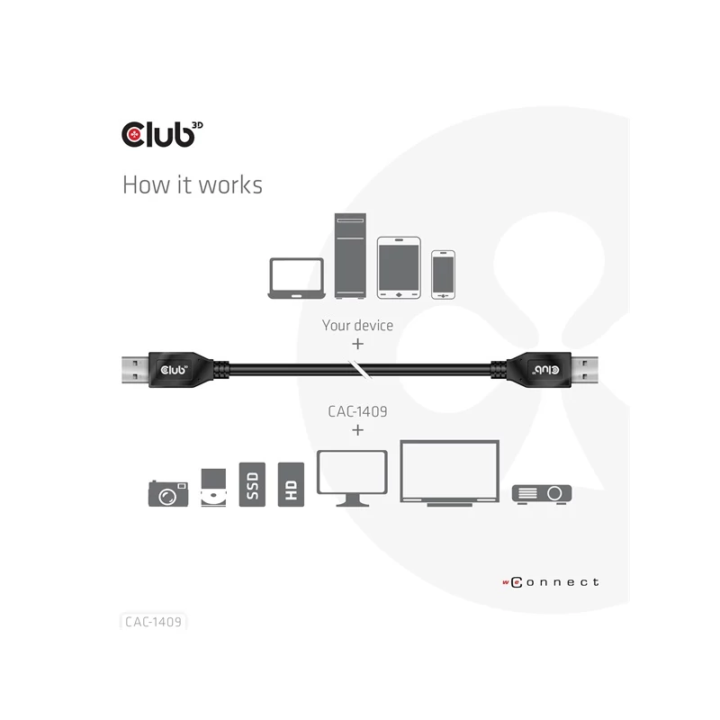 CLUB 3D CAC-1409 kábel