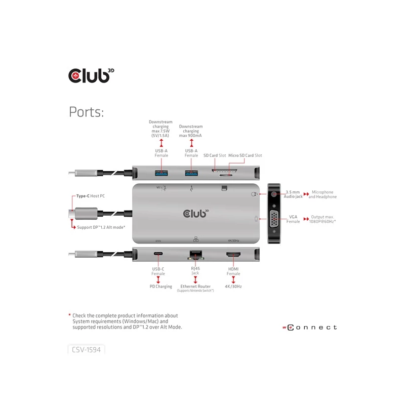 CLUB 3D CSV-1594 USB Hub