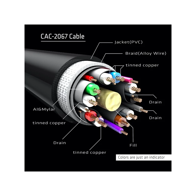 CLUB 3D CAC-2067 Kábel