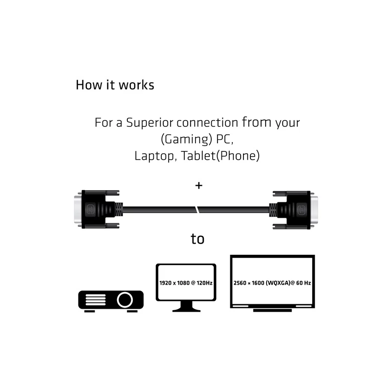 CLUB 3D CAC-1223 Kábel - CAC-1223