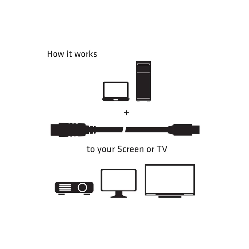 CLUB 3D CAC-2163 Kábel