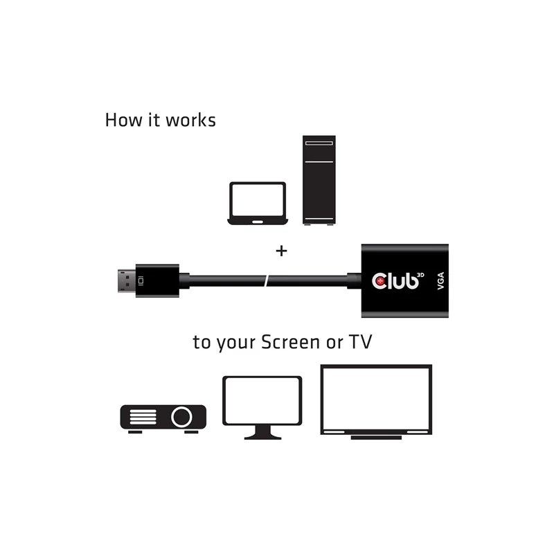 CLUB 3D CAC-2013 Átalakító