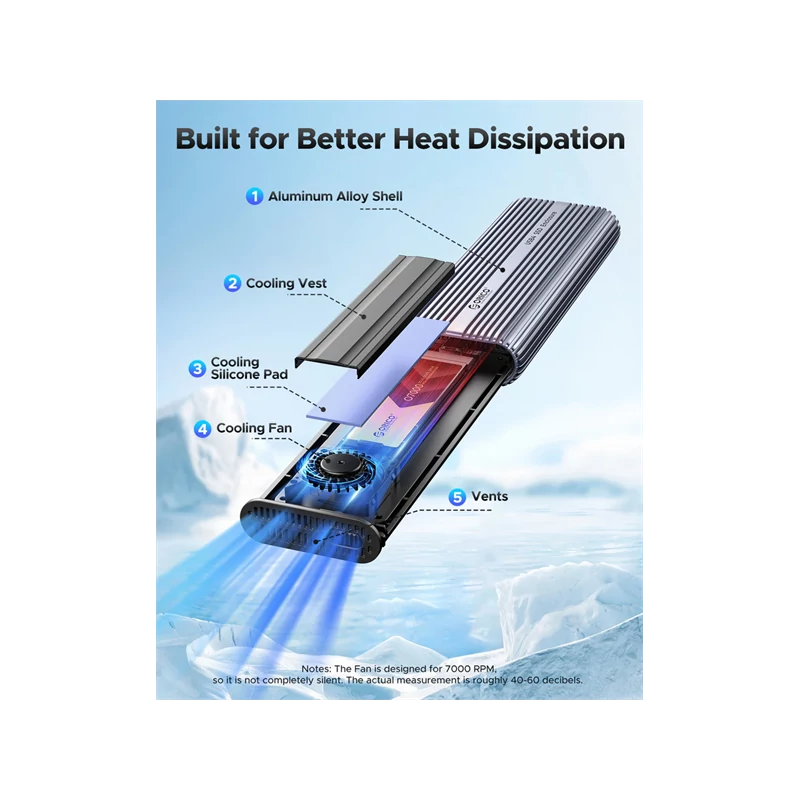 ORICO ORICO-ACOM2-U4-GY-BP Külső M.2 ház - ACOM2-U4-GY