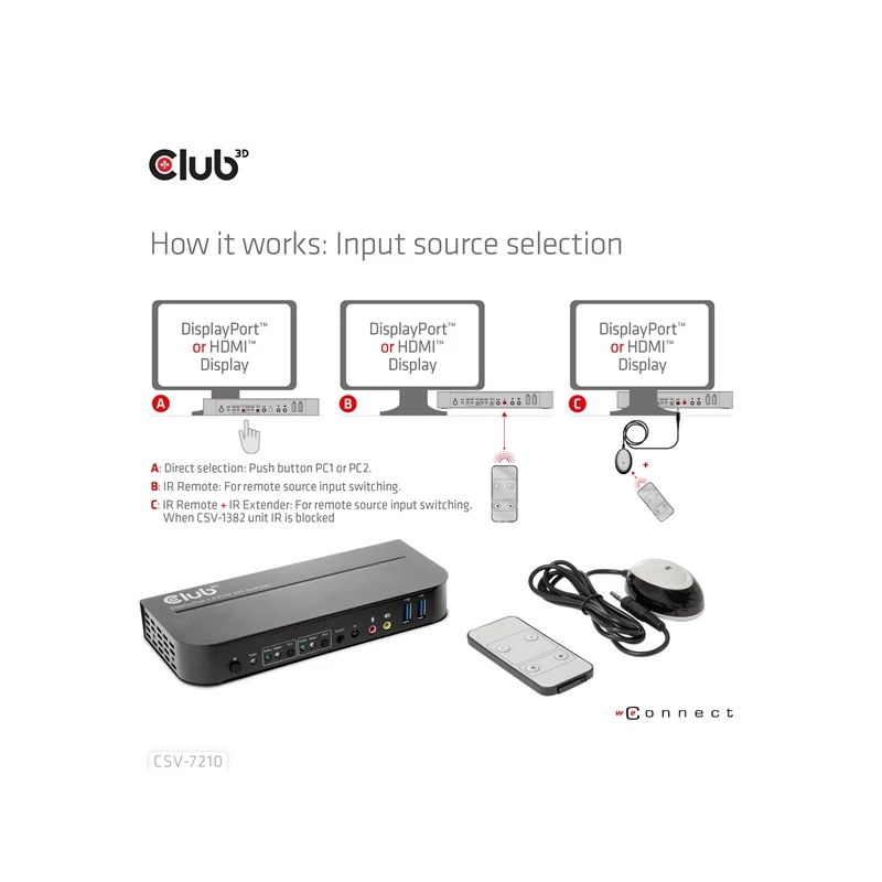 CLUB 3D CSV-7210 KVM Switch