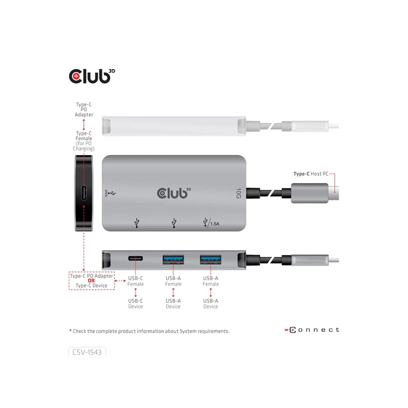 CLUB 3D CSV-1543 USB Hub