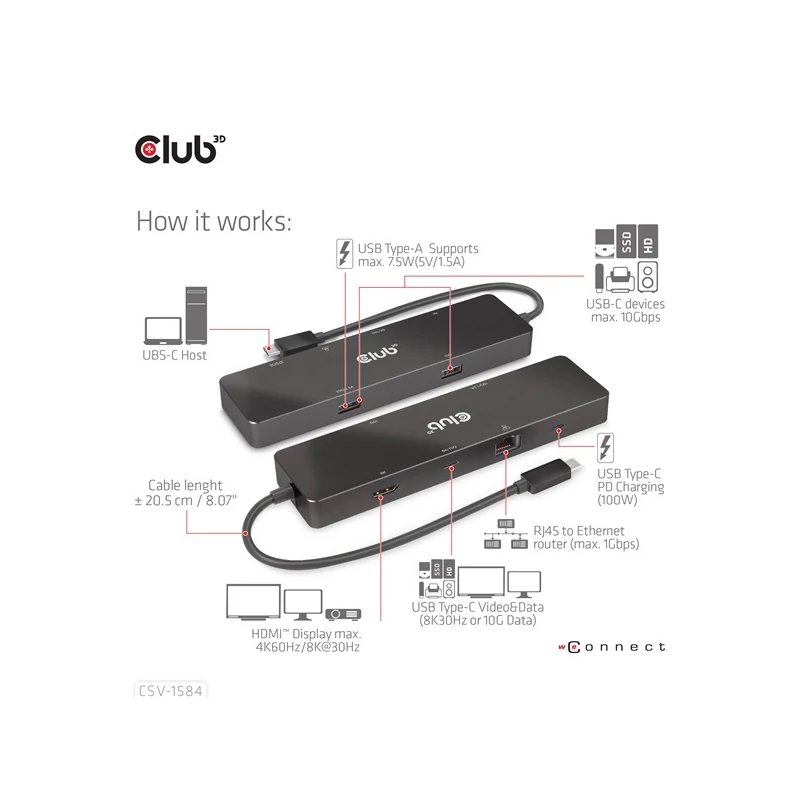 CLUB 3D CSV-1584 USB Hub