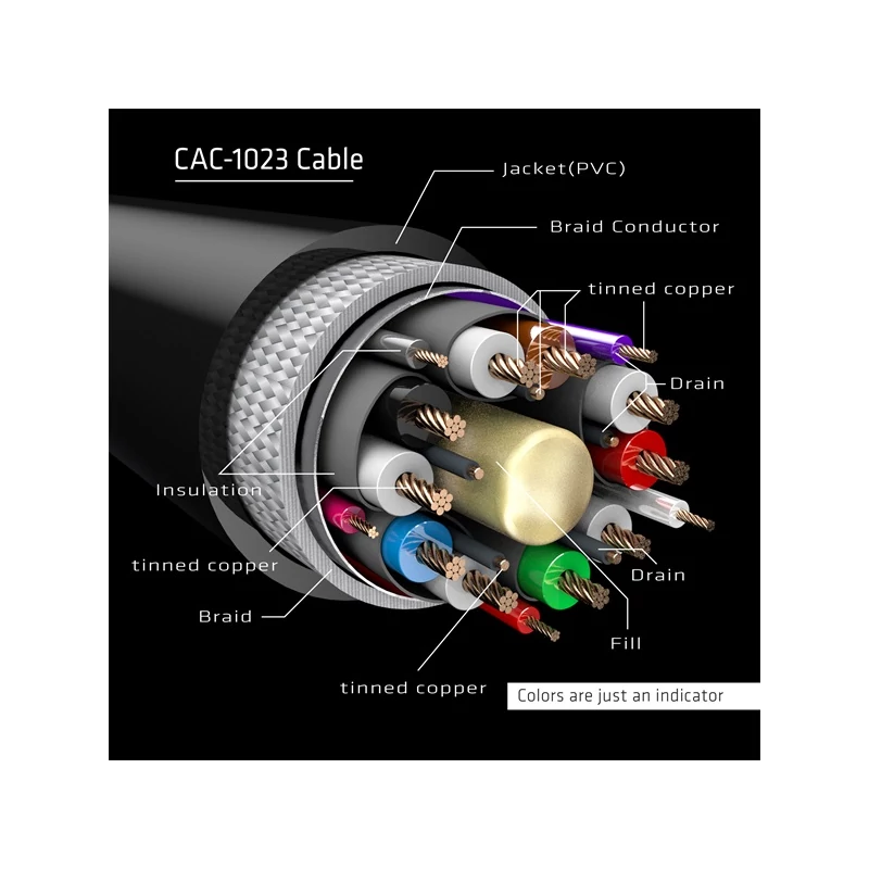 CLUB 3D CAC-1023 Kábel