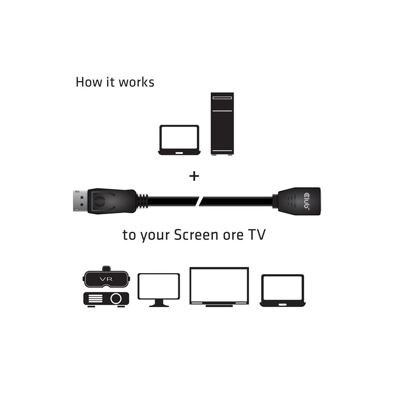 CLUB 3D CAC-1023 Kábel