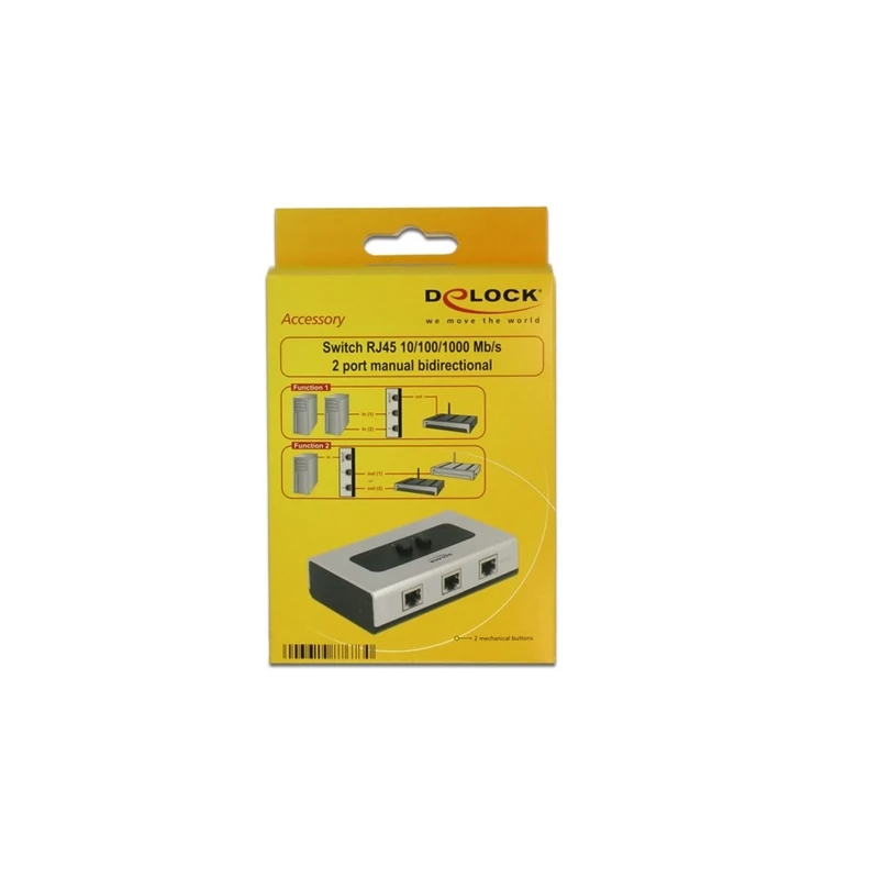 DELOCK 87673 RJ45 Switch