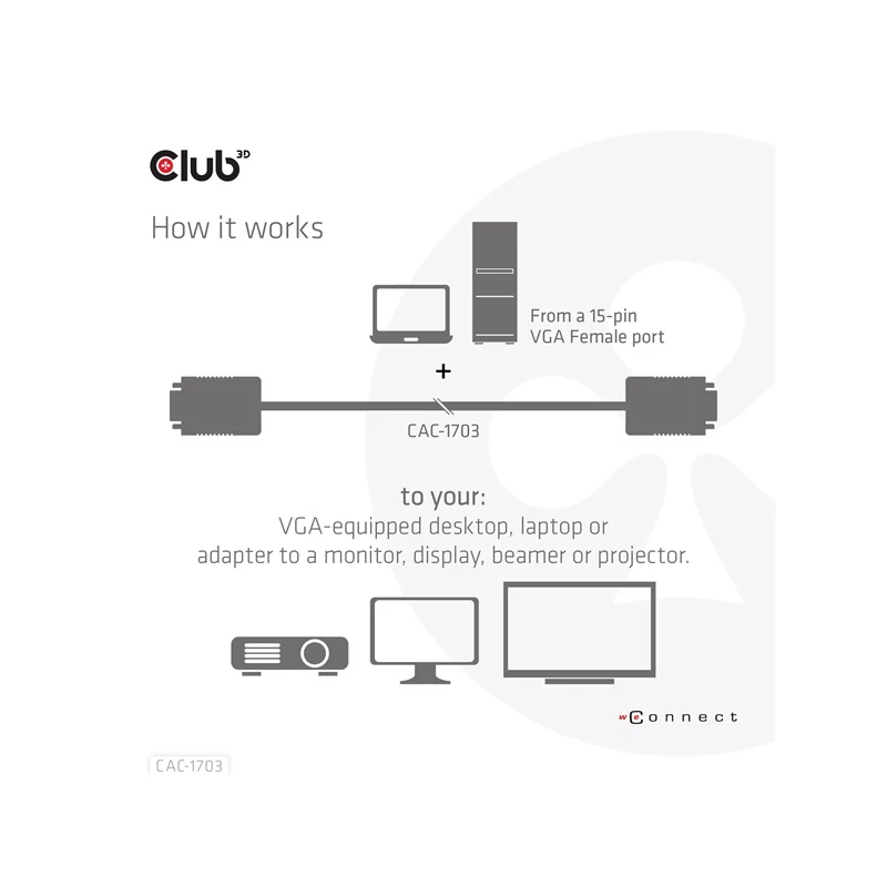 CLUB 3D CAC-1703 Kábel