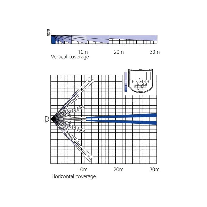 PYRONIX KX18DC Mozgásérzékelő