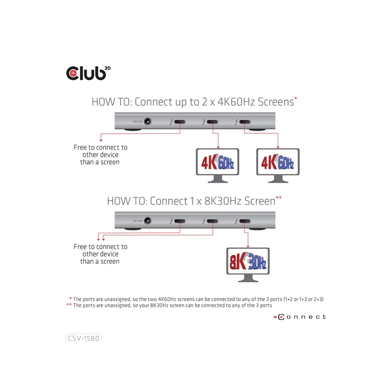 CLUB 3D CSV-1580 USB Hub