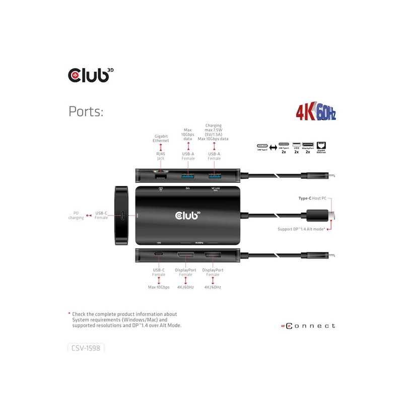 CLUB 3D CSV-1598 USB Hub