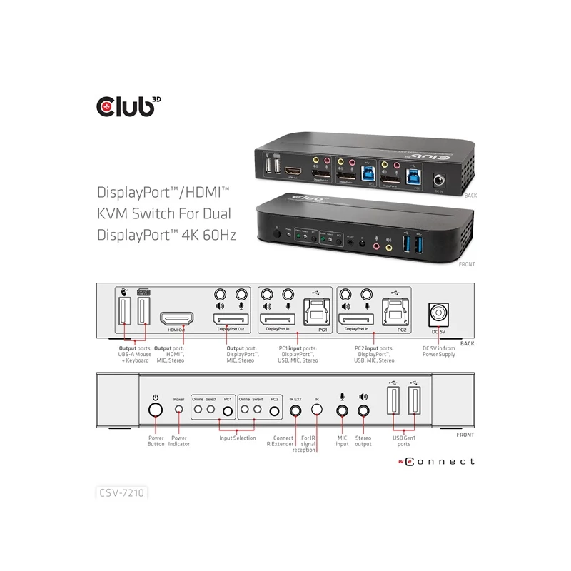 CLUB 3D CSV-7210 KVM Switch