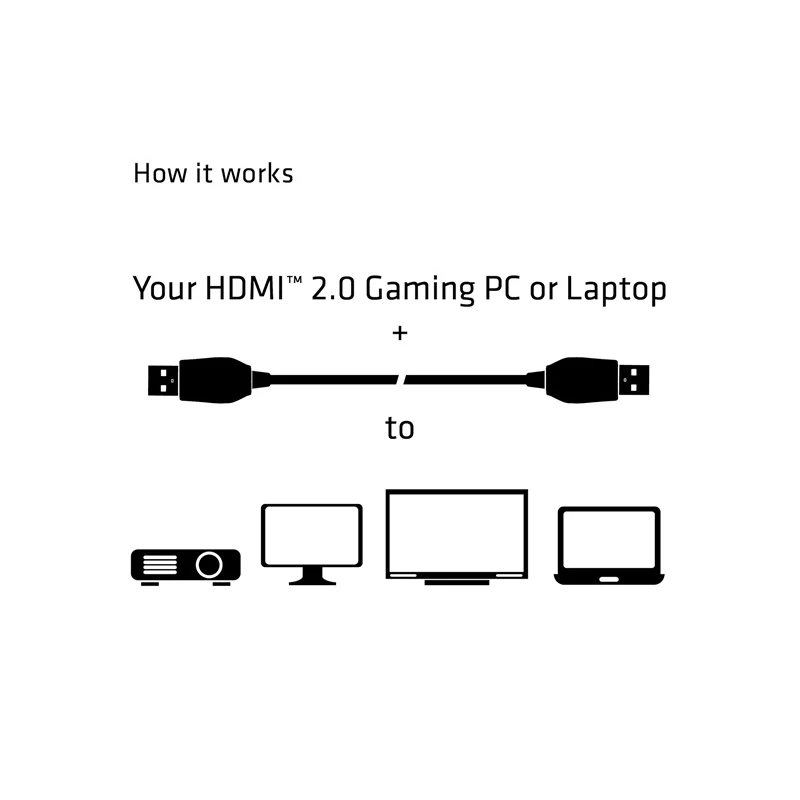 CLUB 3D CAC-1311 Kábel