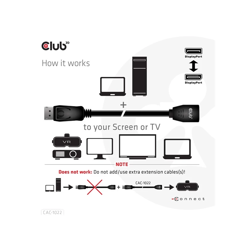CLUB 3D CAC-1022 Kábel