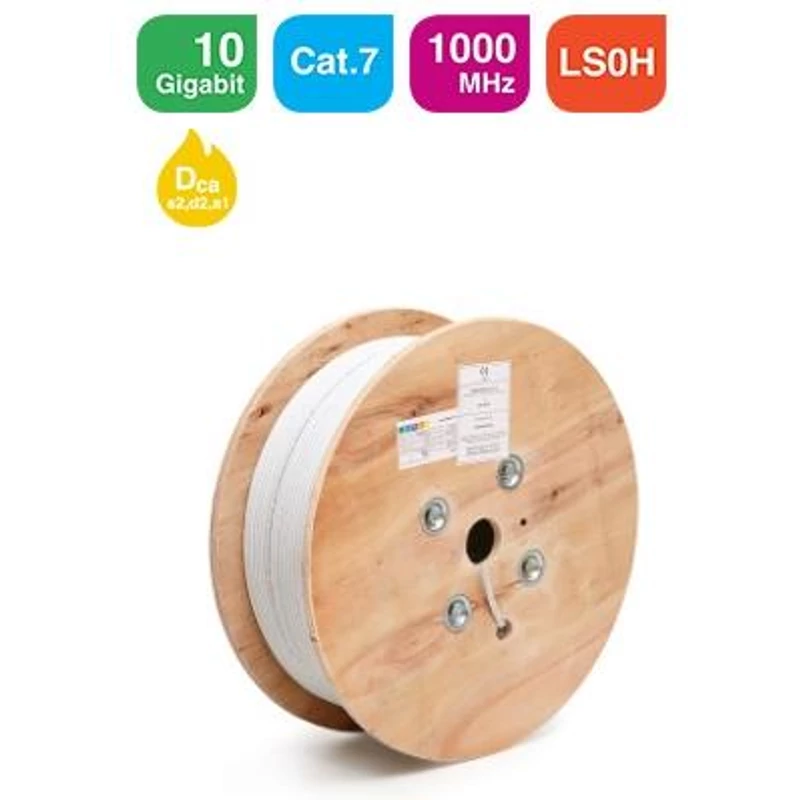 KELINE KE1000HS23-Dca Kategória 7, S/FTP 4x2xAWG23 Cat.7 LSOH Euroclass Dca - s2, d1, a1