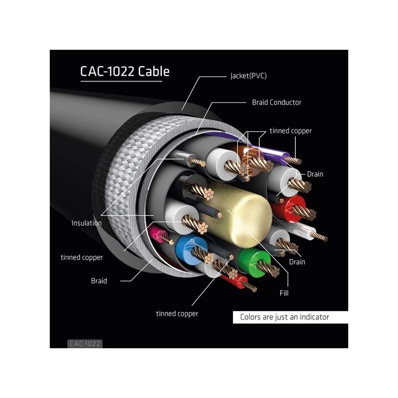 CLUB 3D CAC-1022 Kábel