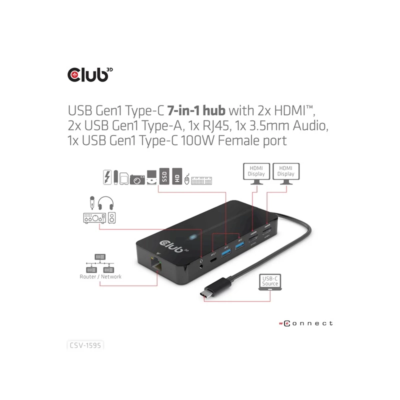 CLUB 3D CSV-1595 USB Hub