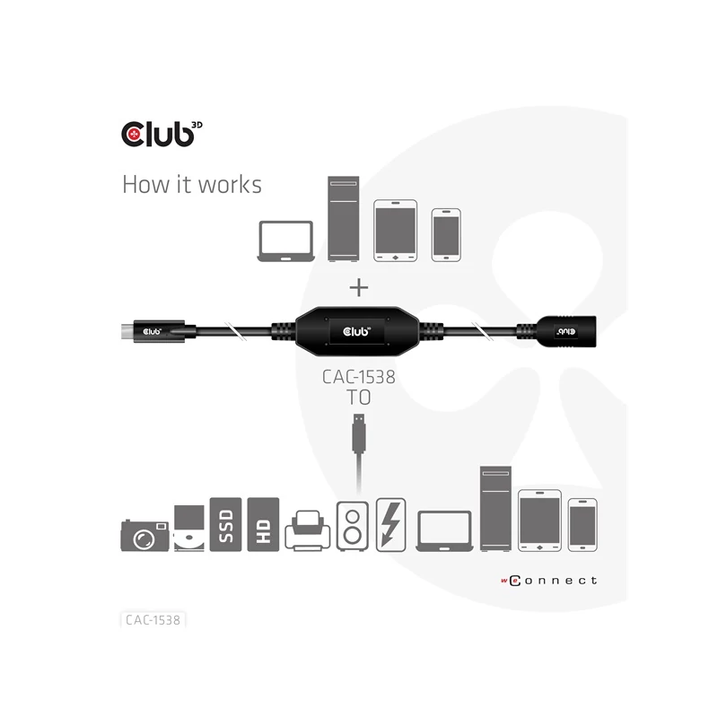 CLUB 3D CAC-1538 Kábel