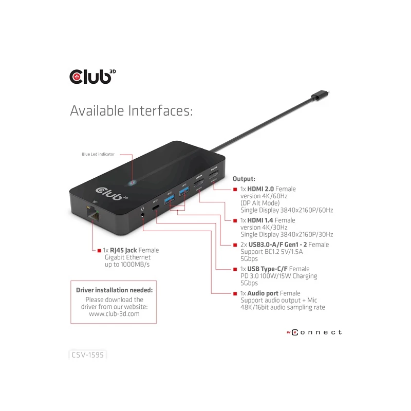 CLUB 3D CSV-1595 USB Hub