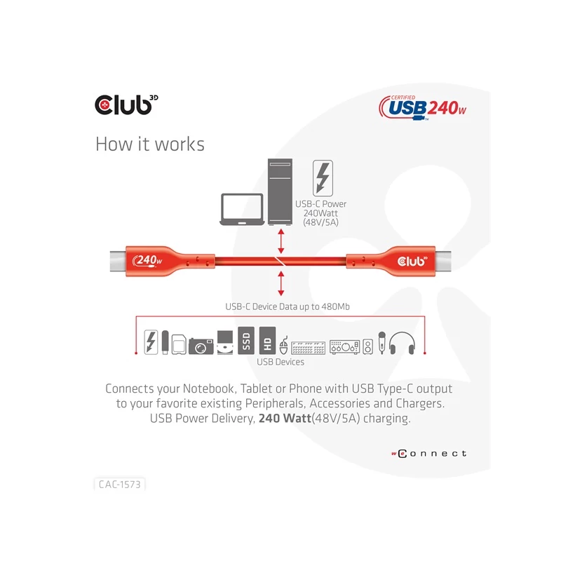CLUB 3D CAC-1573 Kábel