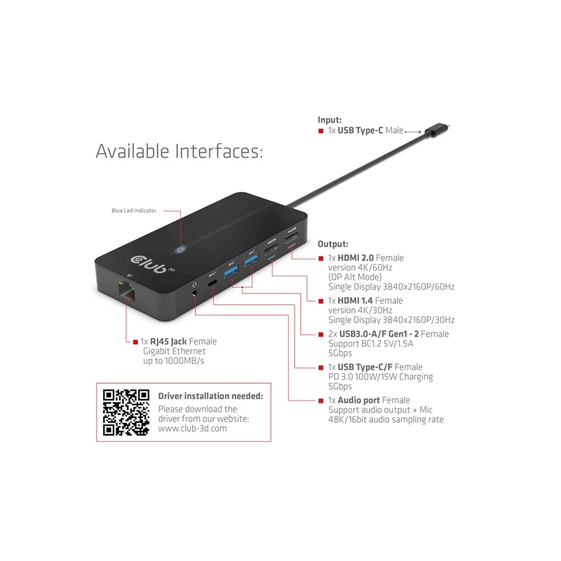 CLUB 3D CSV-1595 USB Hub