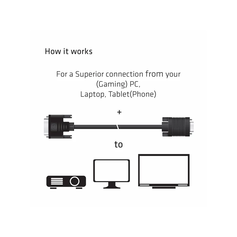CLUB 3D CAC-1243 Kábel