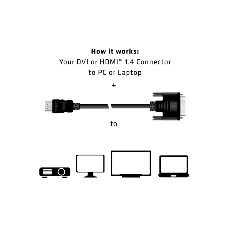 CLUB 3D CAC-1210 Kábel