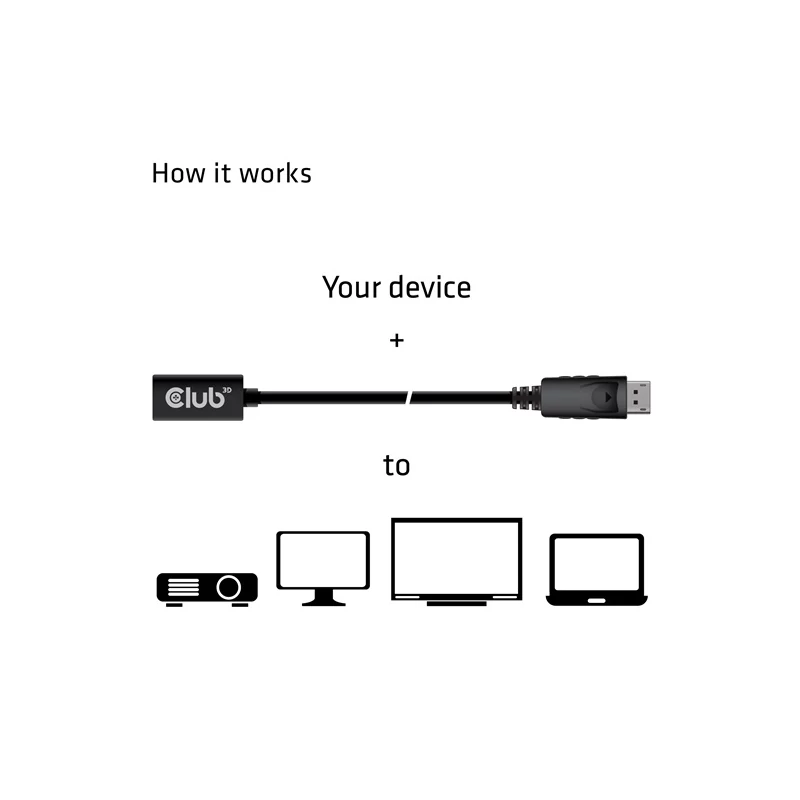 CLUB 3D CAC-1120 Kábel