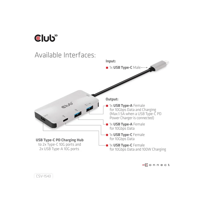 CLUB 3D CSV-1543 USB Hub