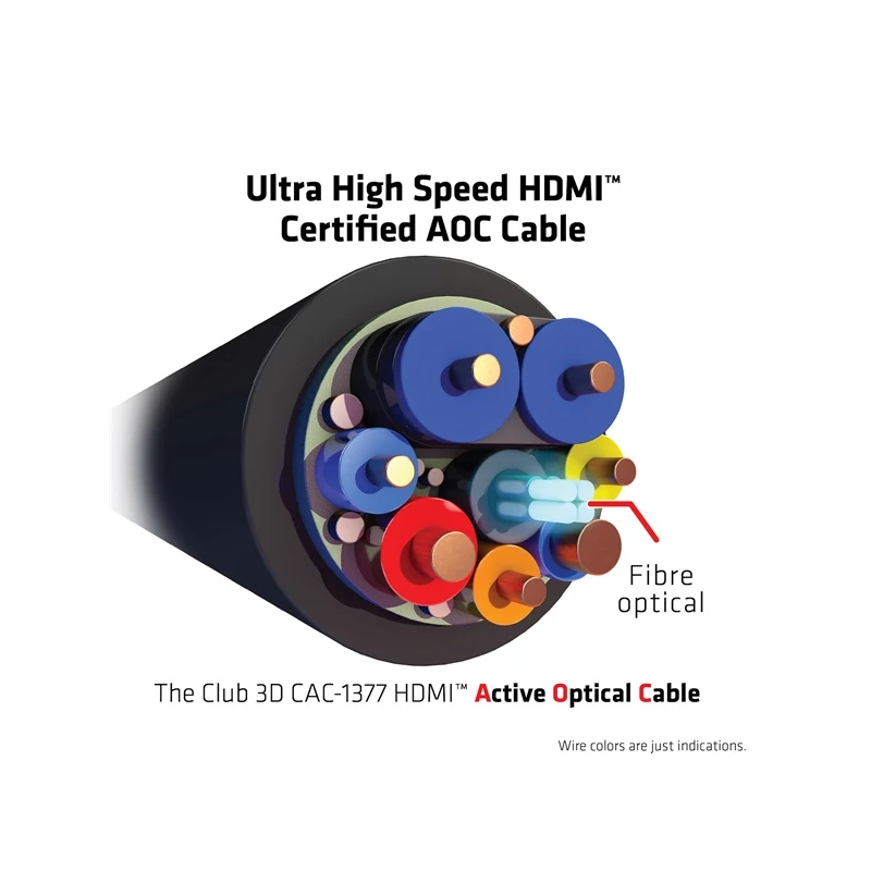 CLUB 3D CAC-1377 Kábel