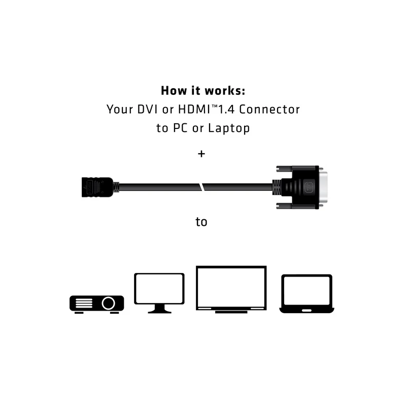 CLUB 3D CAC-1211 Kábel