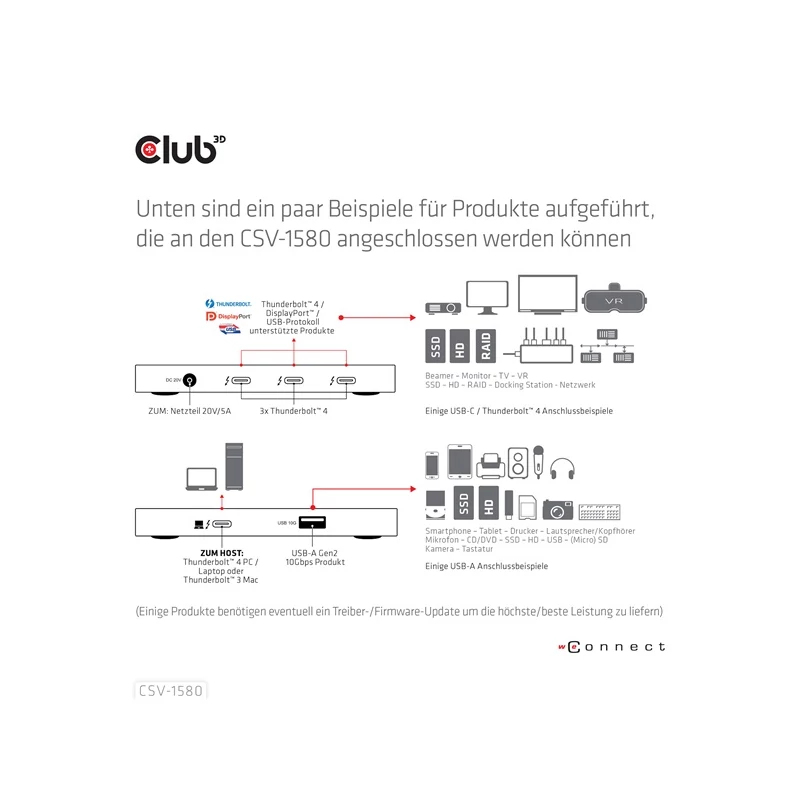 CLUB 3D CSV-1580 USB Hub