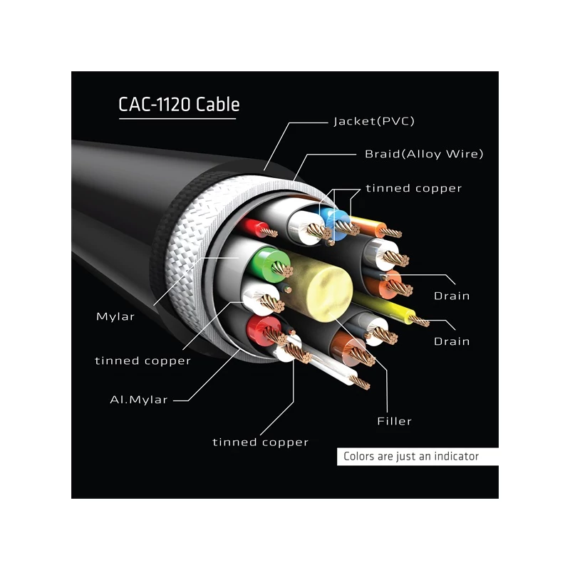 CLUB 3D CAC-1120 Kábel