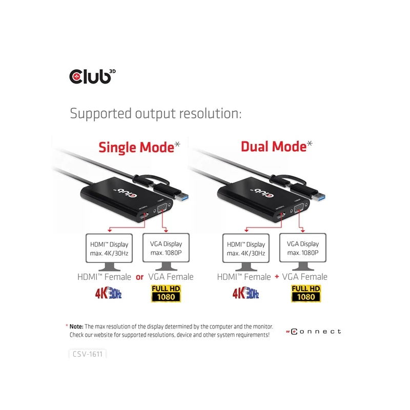 CLUB 3D CSV-1611 Átalakító