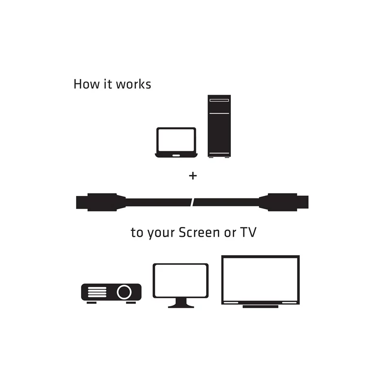 CLUB 3D CAC-2161 Kábel