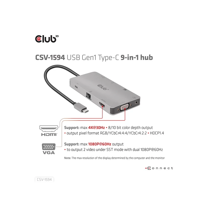 CLUB 3D CSV-1594 USB Hub