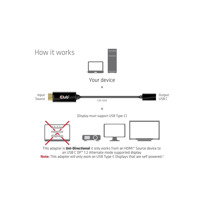CLUB 3D CAC-1333 Átalakító